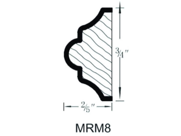 ISW-MRM8