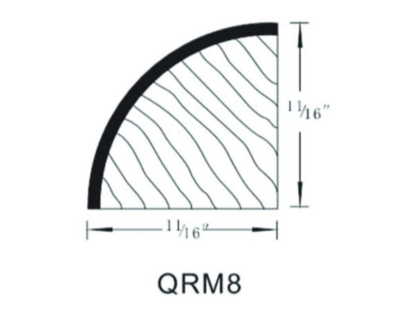 ISW-QRM8