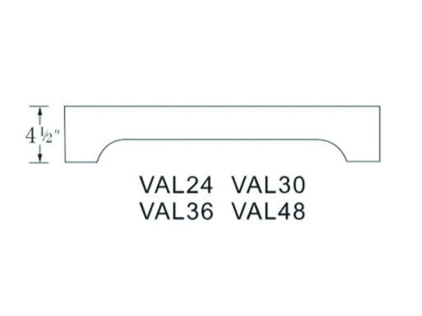 ISW-VAL36